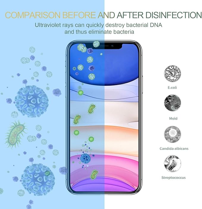 Boîtier Stérilisateur UV-C Purifiant Haute Efficacité