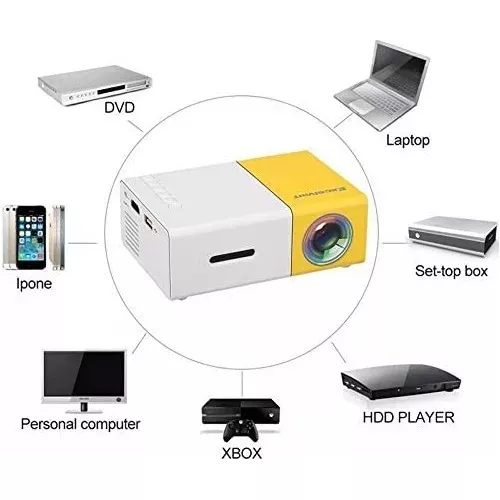 Mini Vidéoprojecteur Cinéma Portable Full HD 1080P